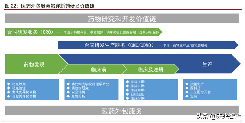 厦门生物科技行业的产业新风向：创新驱动与合作共享